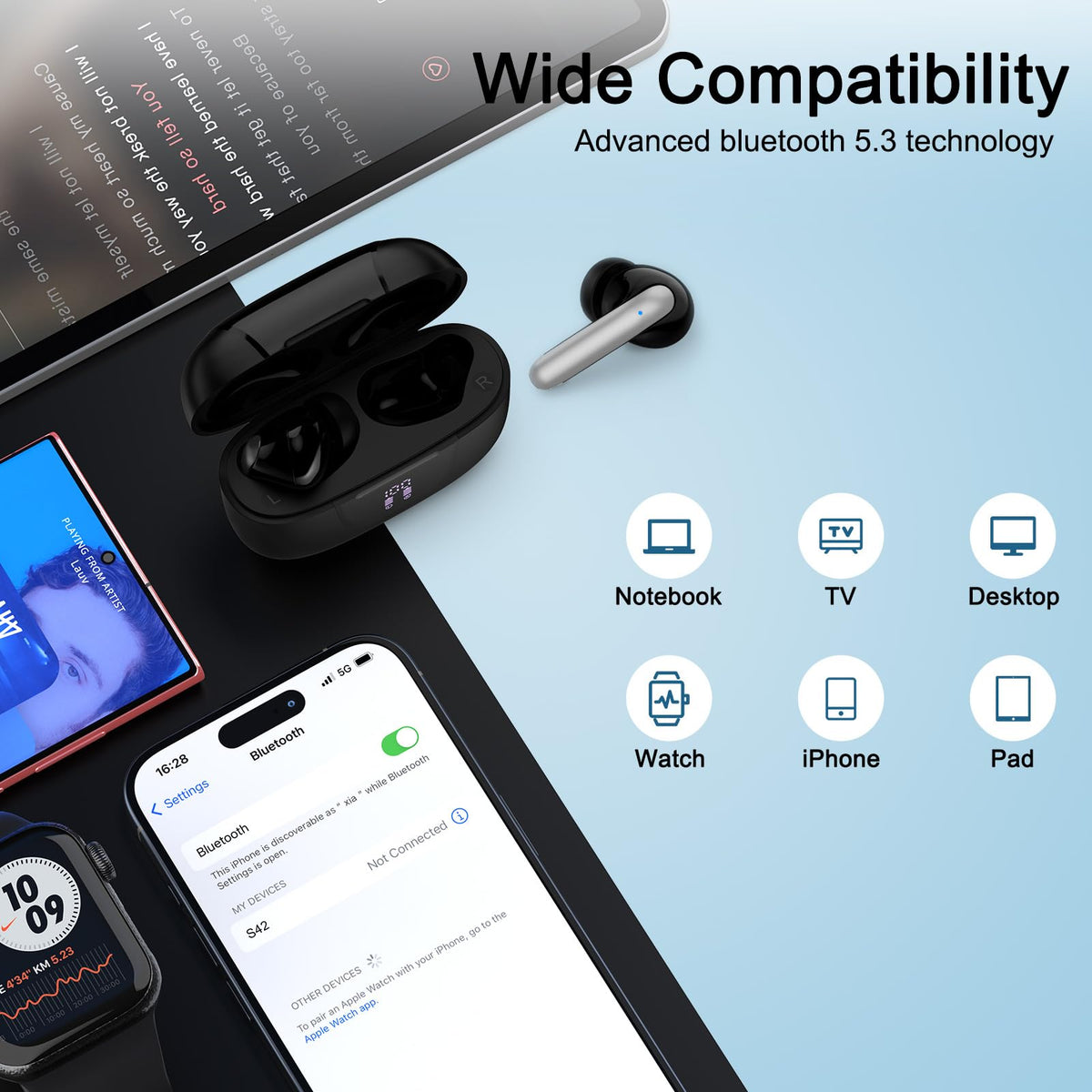 FiveBox lightweight design enhances daily wear and portability.
