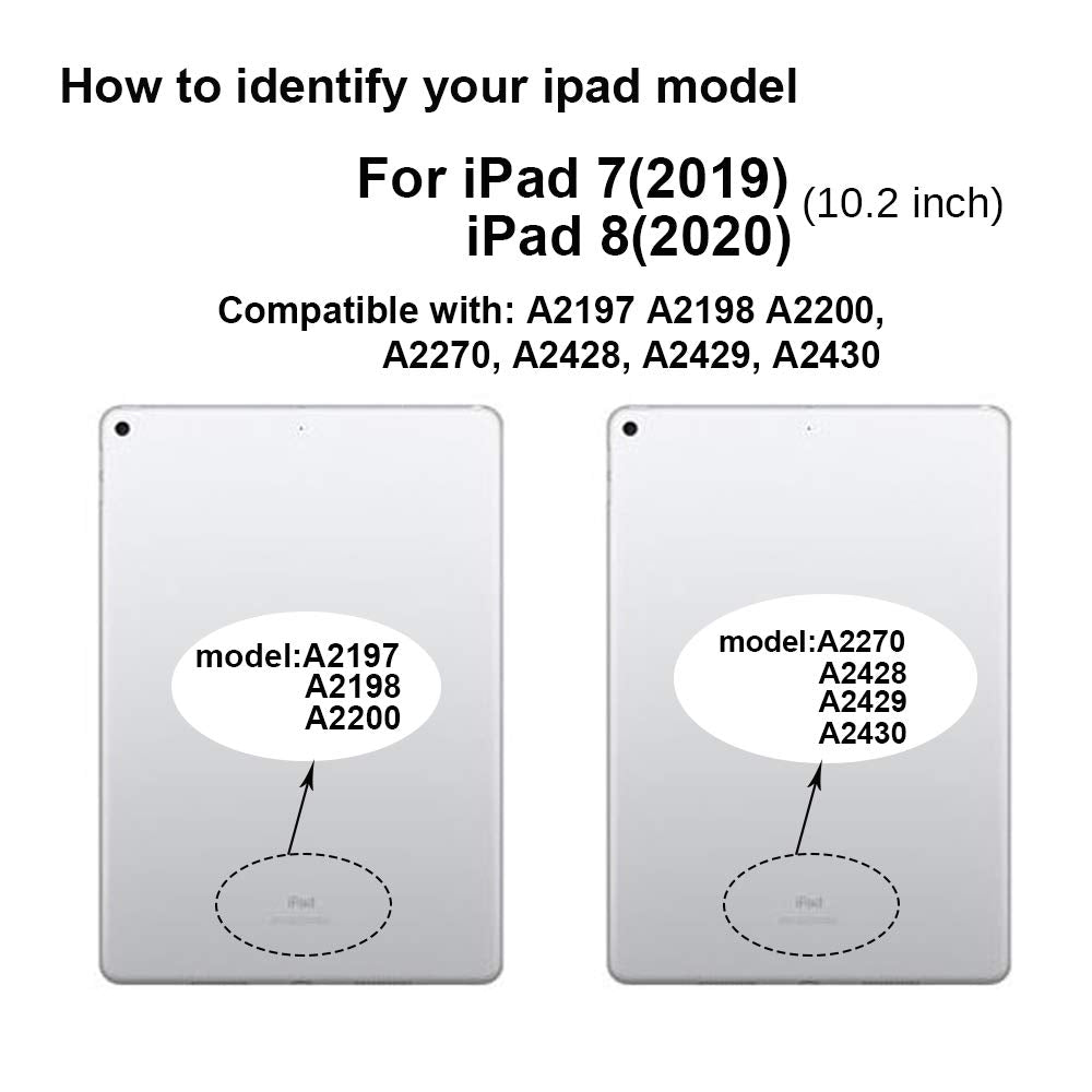 Fixerman iPad 7/8 repair tools kit included for DIY repair.