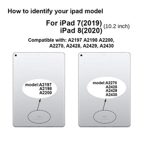 Fixerman iPad 7/8 repair tools kit included for DIY repair.