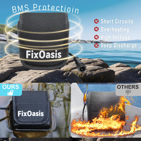 FixOasis 5-year warranty symbol emphasizes durable protection