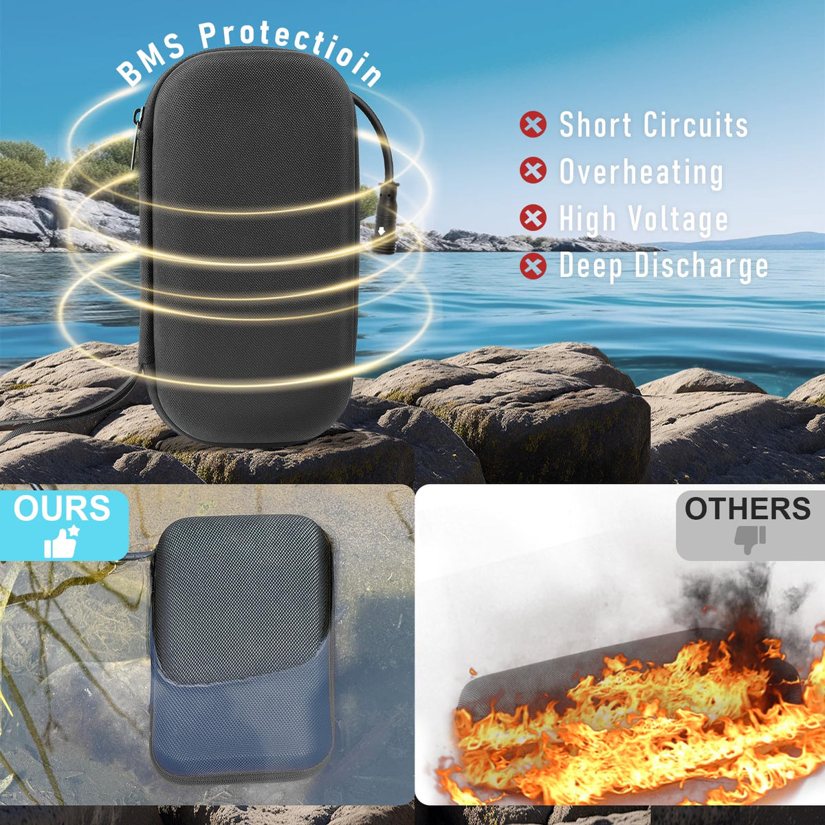 FixOasis 5-year warranty supports worry-free outdoor adventures.