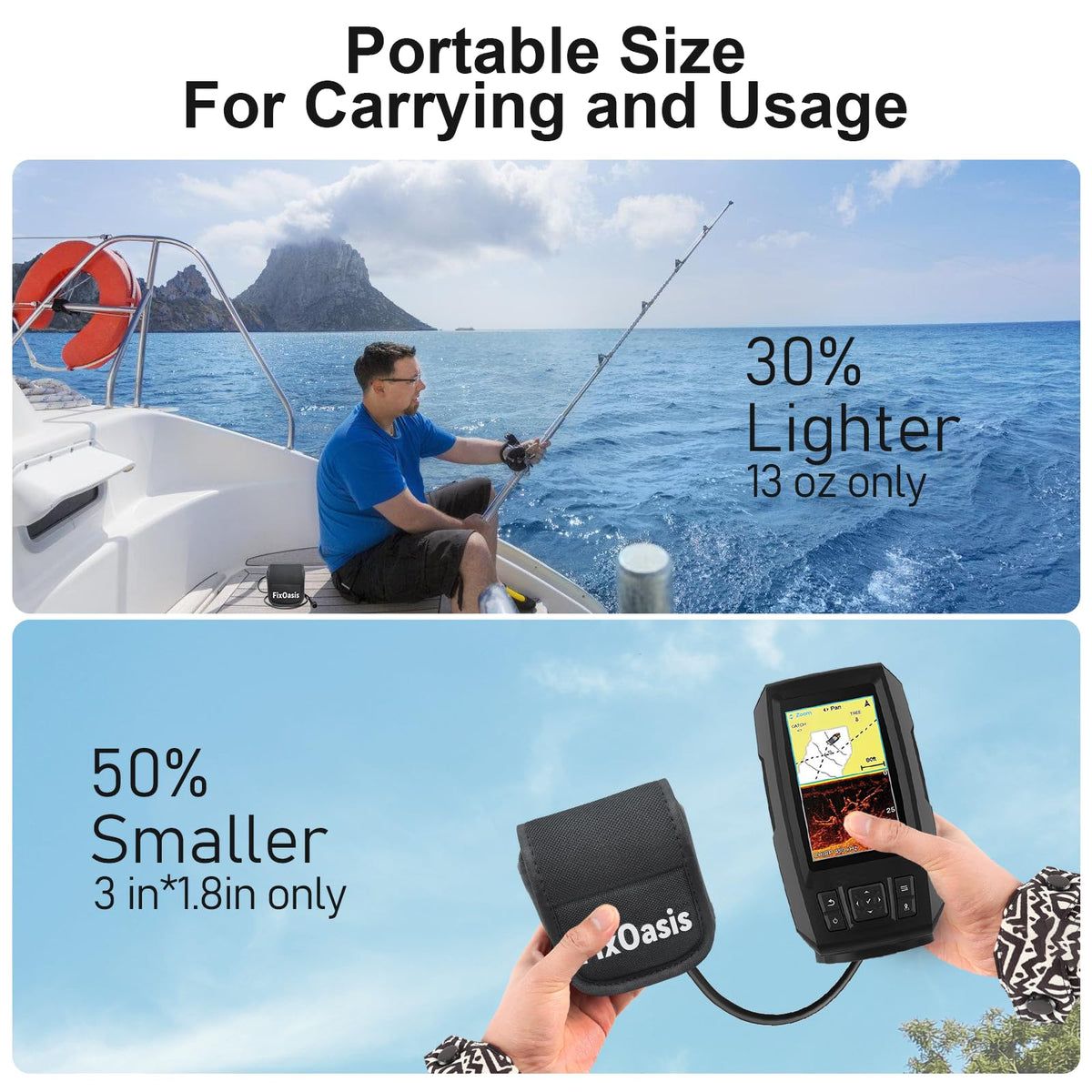 FixOasis compact 5Ah portable charger fits kayak storage neatly