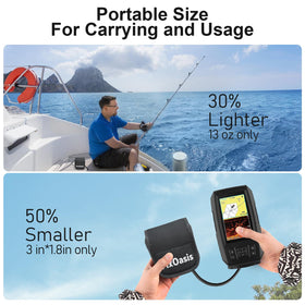FixOasis compact 5Ah portable charger fits kayak storage neatly