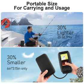FixOasis-compatible with Garmin, Raymarine, and Lowrance devices for versatile setup.