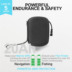 FixOasis kayak-marine setup with battery powering Garmin and GPS devices.