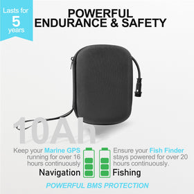 FixOasis wall charger for on-site recharging between trips