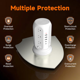 FIYQVXK surge and overload protection safeguards gear.
