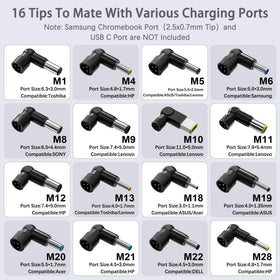 FJEZCHN charger compatible with Dell, HP, Lenovo, Acer, Asus