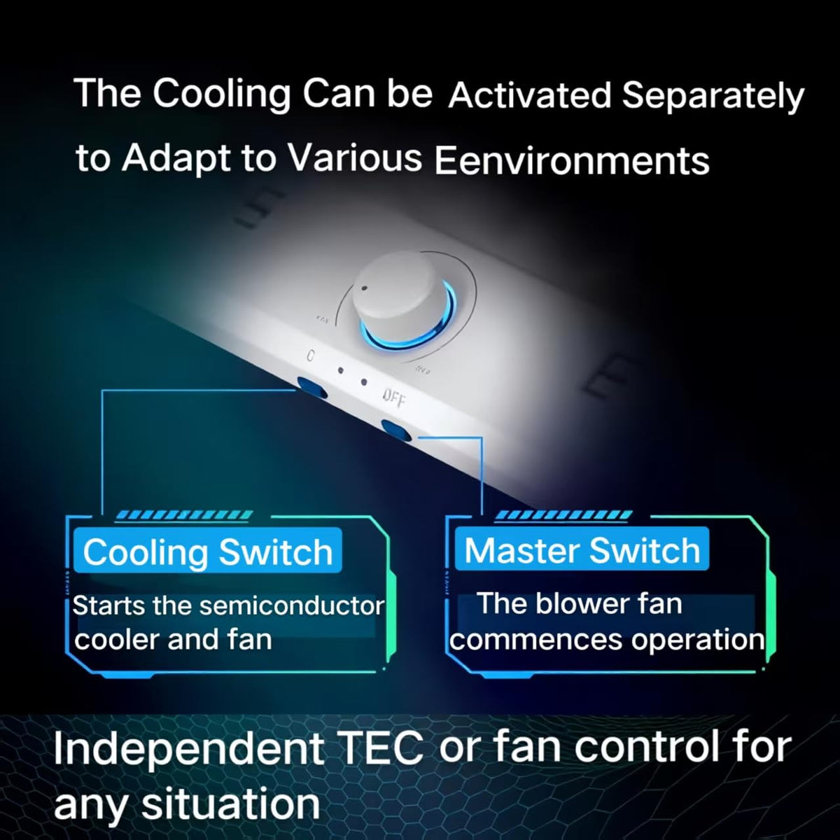 Fjolsaz roller fan detail highlighting quiet airflow and adjustable speed