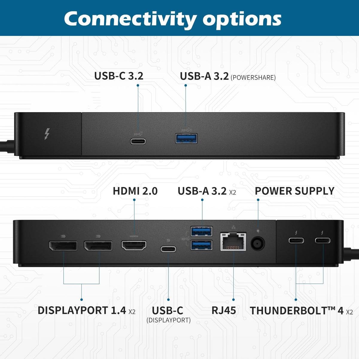 FKA WD22TB4 Dell Dock back panel highlighting ports for versatile connectivity