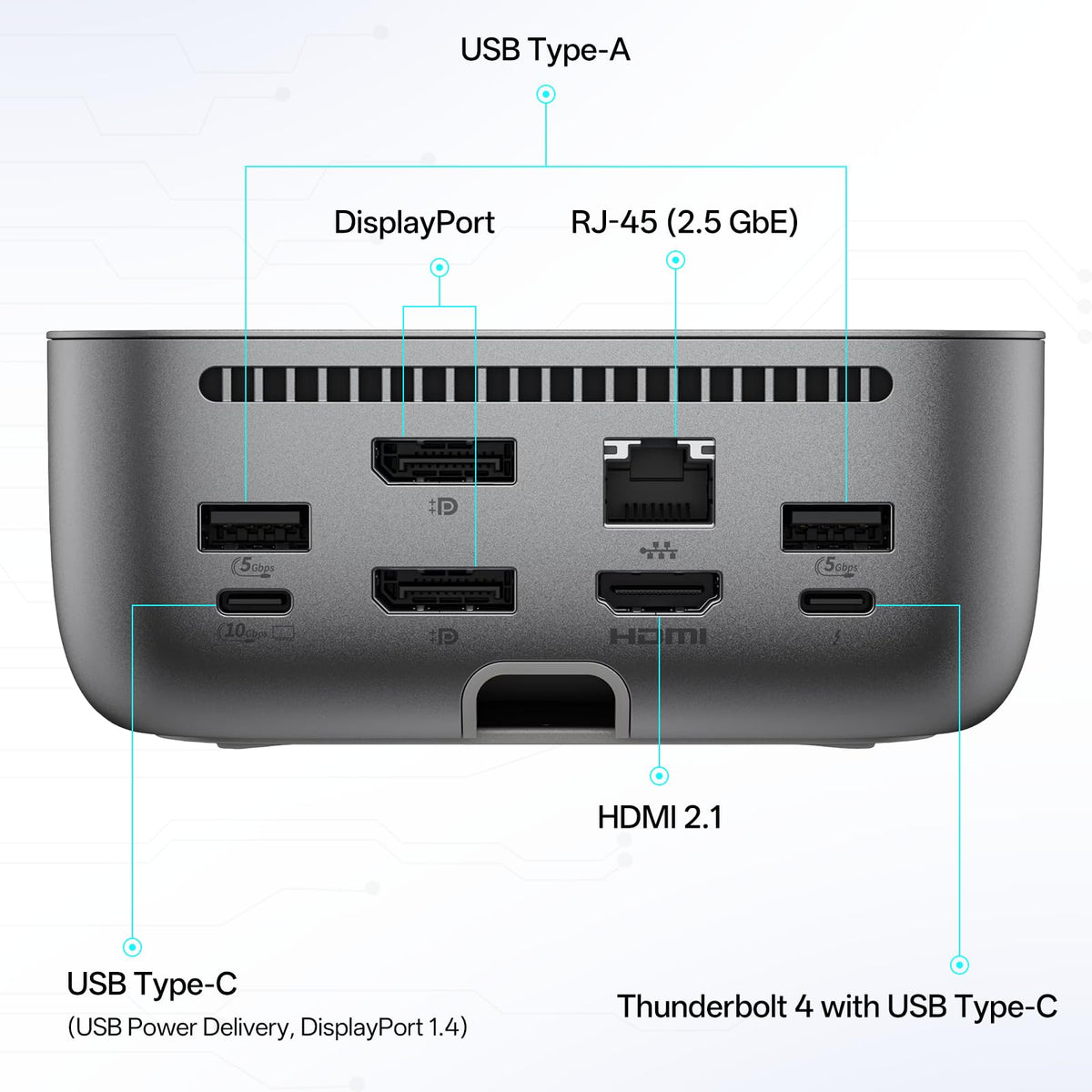 FKAfusiontech HP Dock LED status indicators provide quick at-a-glance updates.