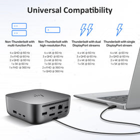 FKAfusiontech HP Thunderbolt 4 Ultra 100W Dock compact design for a tidy desk