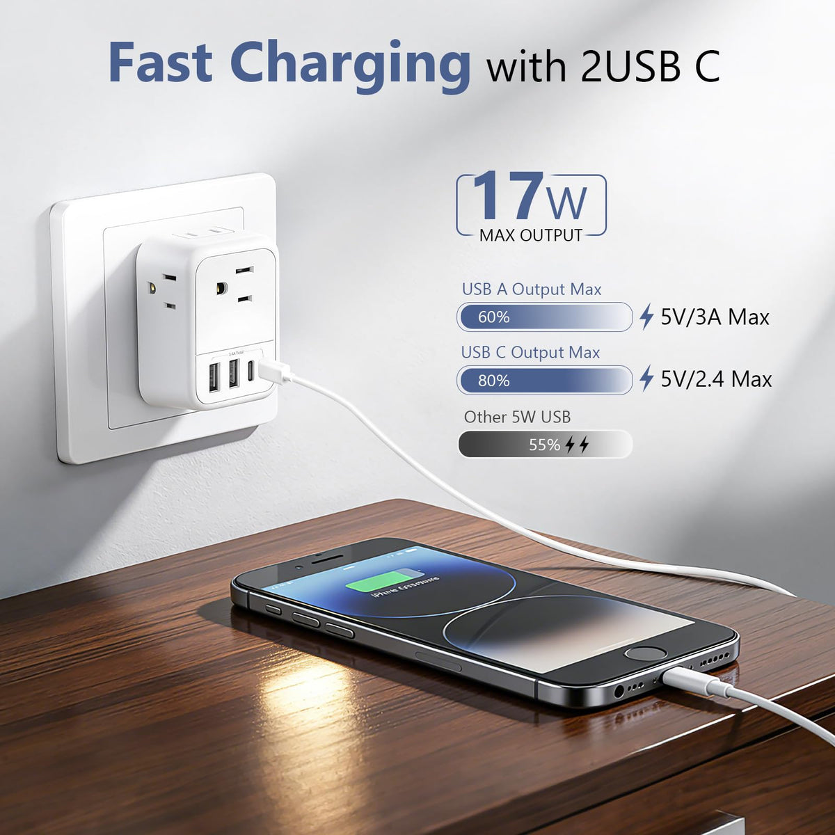 FlashSonic USB-C and USB-A ports delivering efficient charging for devices.