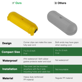 Flemoon heavy-duty PP material stands up to rain and dirt