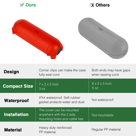 Flemoon heavy-duty PP material withstands rain, snow, dust for durable outdoor connections.