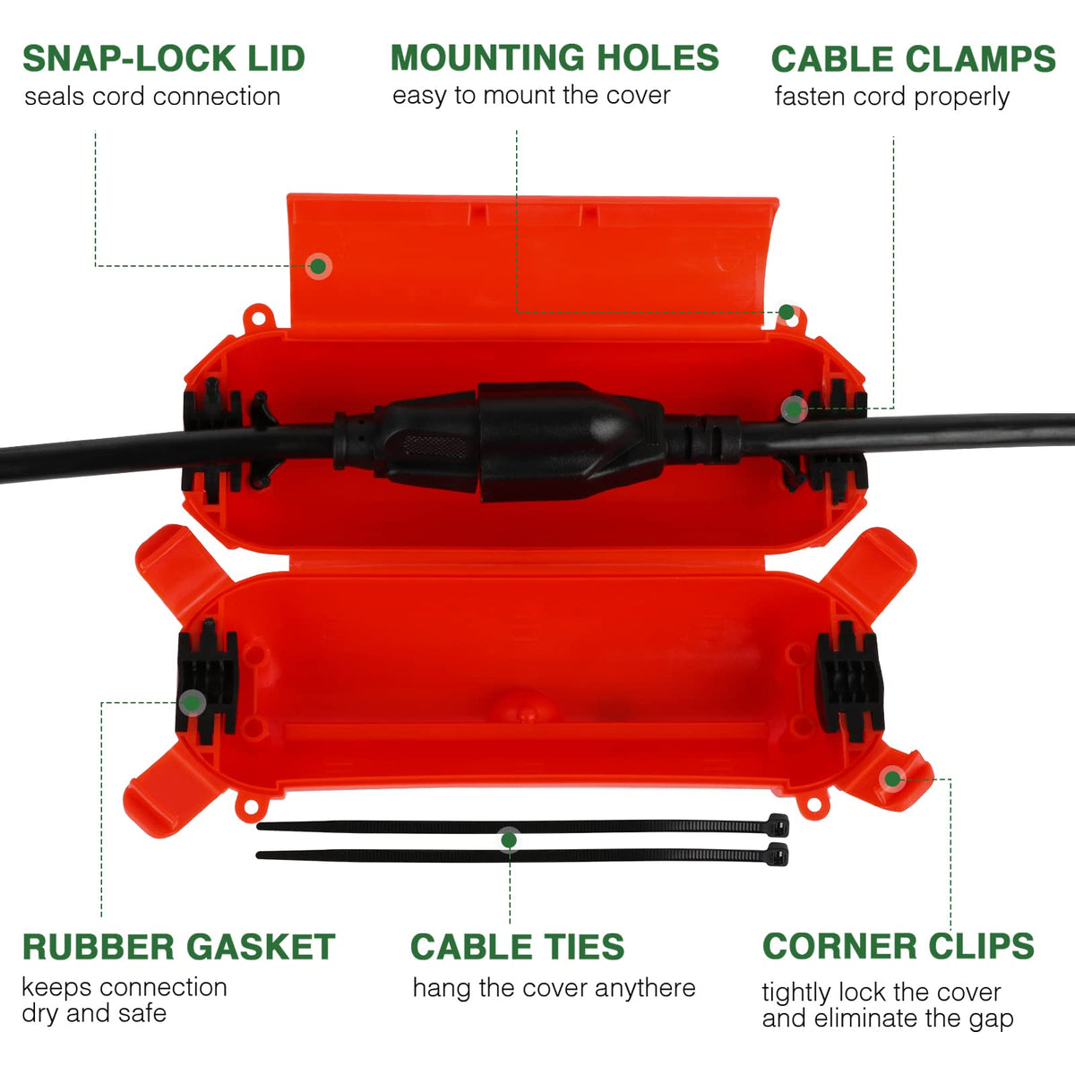 Flemoon safety cover close-up highlights gasket seal and tight lid for rain protection.