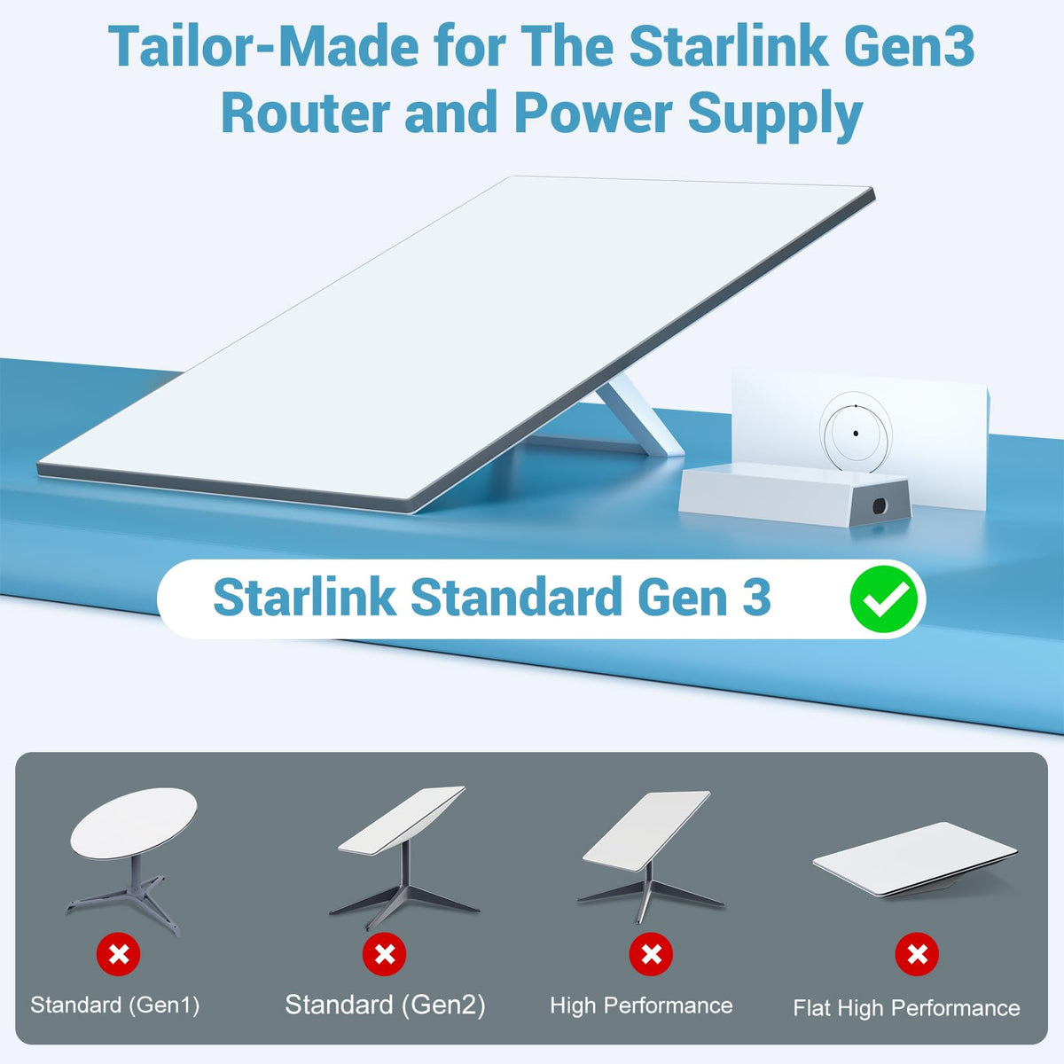 Durable ABS construction by FlenKn for impact resistance and temperature tolerance