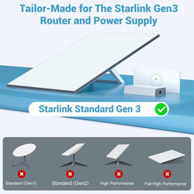 Durable ABS construction by FlenKn for impact resistance and temperature tolerance