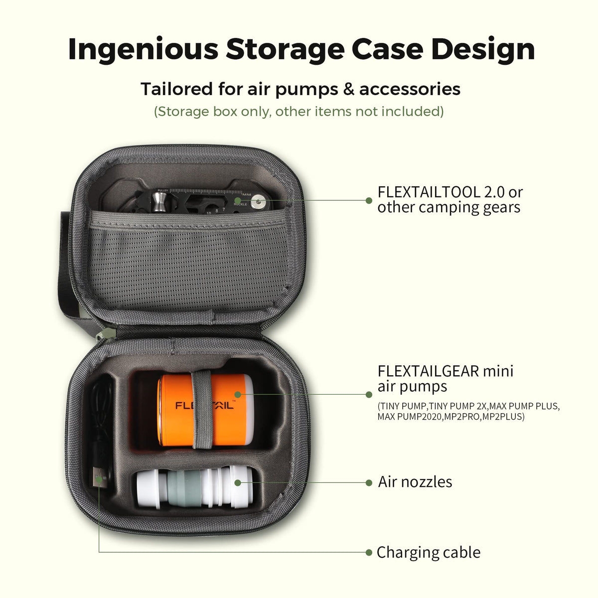 FLEXTAILGEAR case uses polypropylene for waterproof, protective housing