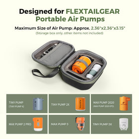 FLEXTAILGEAR case keeps nozzles and cables neatly organized