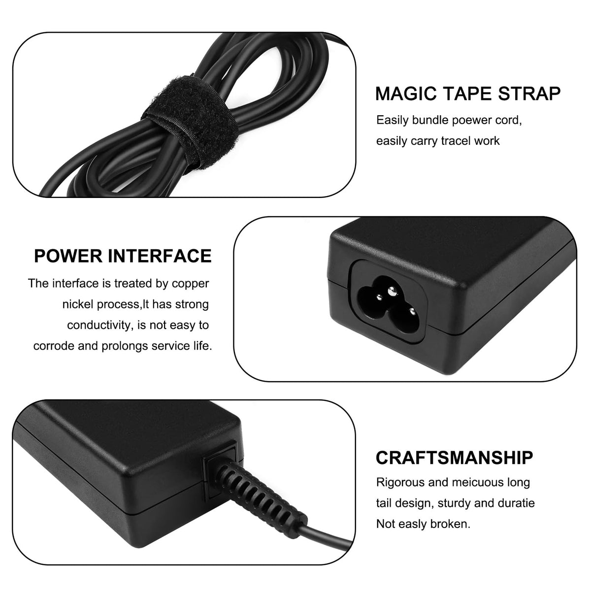 FLGAN compact 45W charger ideal for travel.