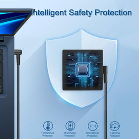 FLGAN 90W ExpertBook B1500 compatibility image highlighting broad laptop support