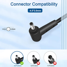 FLGAN 90W charger and 4.5x3.0mm connector ensure precise MSI compatibility.