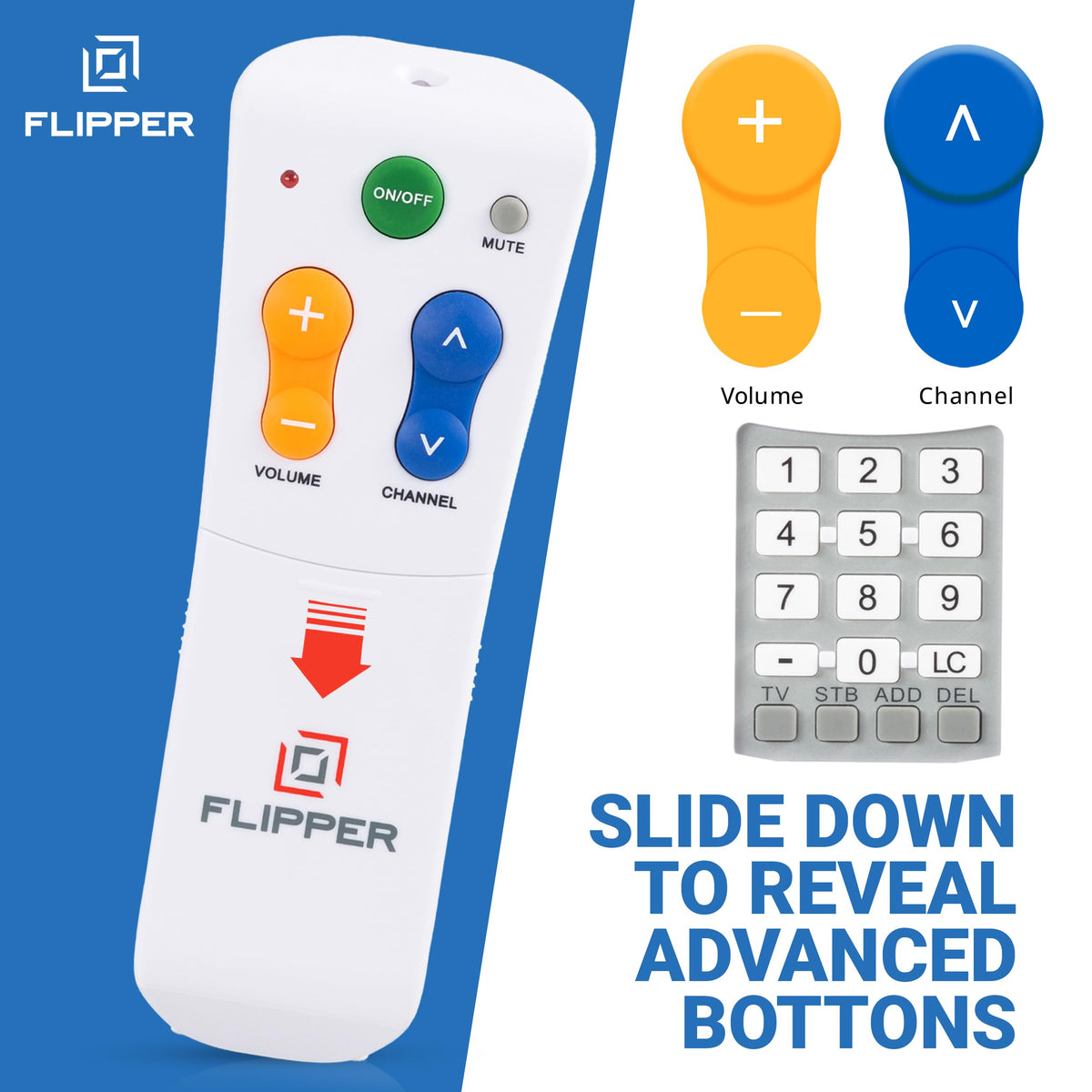 Flipper silicone cover detail hiding extra keys to prevent accidental presses