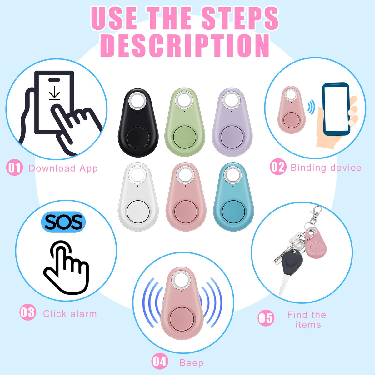 Flutesan GPS tracker with smartphone connection highlights multi-device compatibility