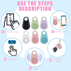 Flutesan GPS tracker with smartphone connection highlights multi-device compatibility