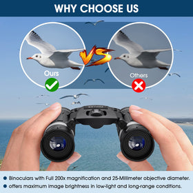 Flyant 200x25 binoculars are waterproof and rugged for outdoor use