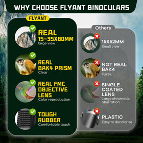 Flyant binoculars reveal starry skies with high magnification and light gathering.