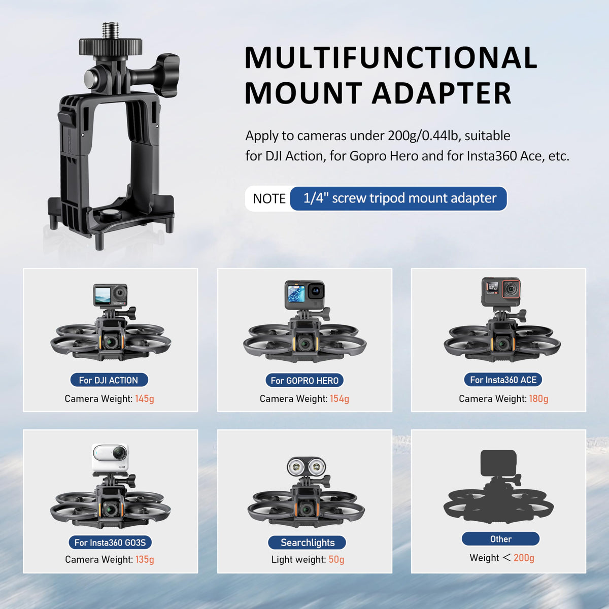 FLYDrone dual side clip attachment displaying fast tool-free mounting advantage.