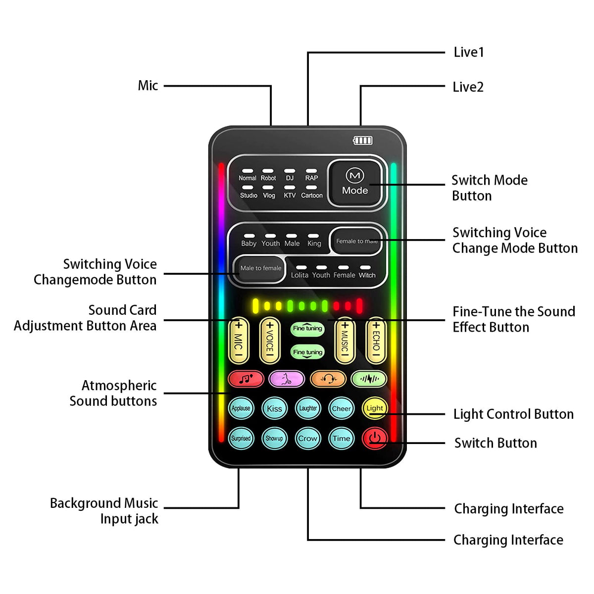 Flylin 16 voice changes and tune control offer versatile options.