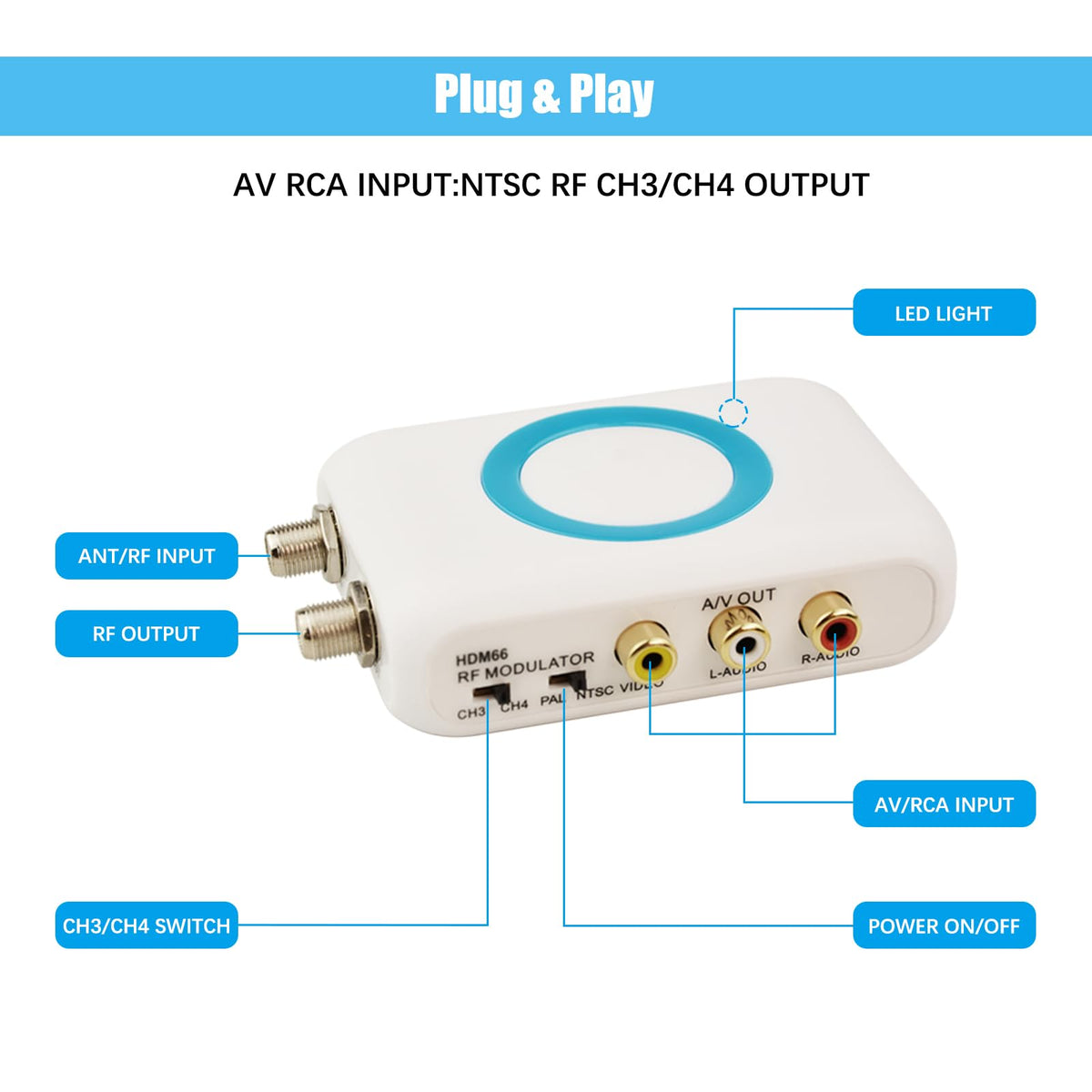 Flylin HDM66 frequency range enables PAL and NTSC transmission.