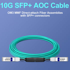 FLYPROFiber 10G AOC cable powers fast interconnects in data centers.