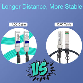 Close-up of FLYPROFiber SFP+ connectors showing reliable data paths.