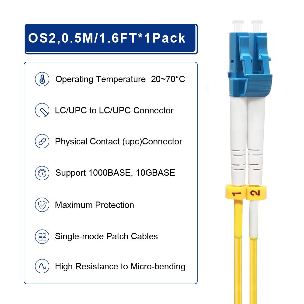 FLYPROFiber 16mm bend radius enables dense rack installations