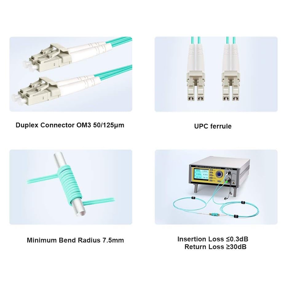 FLYPROFiber bend-insensitive design supports tight installations with minimal signal loss.