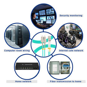 FLYPROFiber bend-radius-friendly design minimizes cable strain in tight racks.