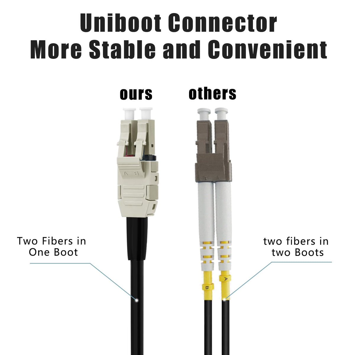 FLYPROFiber 30m cable coiled for scale and easy deployment