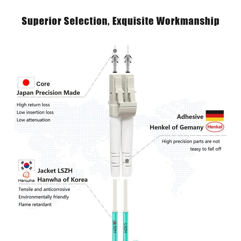 FLYPROFiber connector clips organize fiber access during installation.