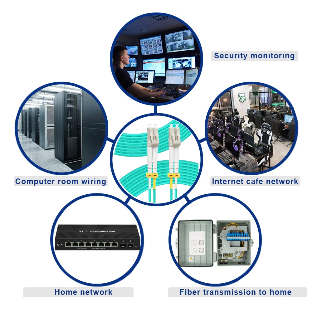FLYPROFiber ideal for data center and server room cabling scenarios.