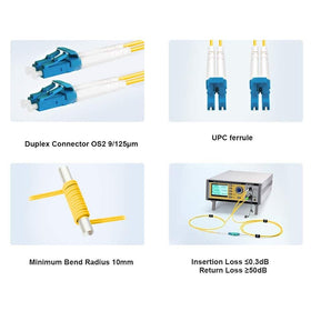 FLYPROFiber yellow LSZH jacket and 2.0mm diameter showing flexibility benefit
