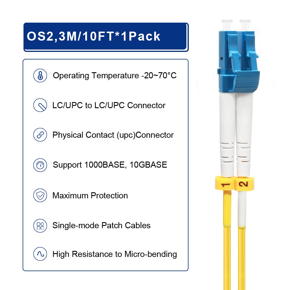 FLYPROFiber Duplex OS2 connectors offer high return loss for clean transmissions.