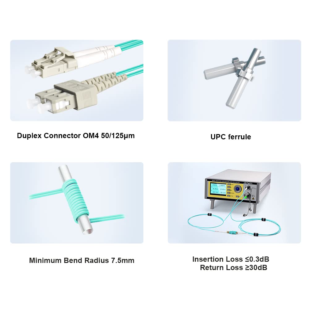 FlyPROFiber embossed duplex clip aids quick Tx/Rx identification.