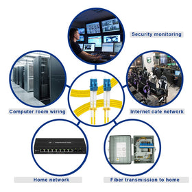 FLYPROFiber indoor-use LC-LC patch cables for data centers.
