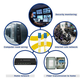 FLYPROFiber installation clips and labels aid quick Tx/Rx identification in racks.