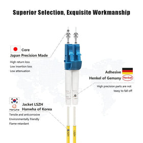 FLYPROFiber LC connector close-up with zirconia ferrule for low insertion loss benefit
