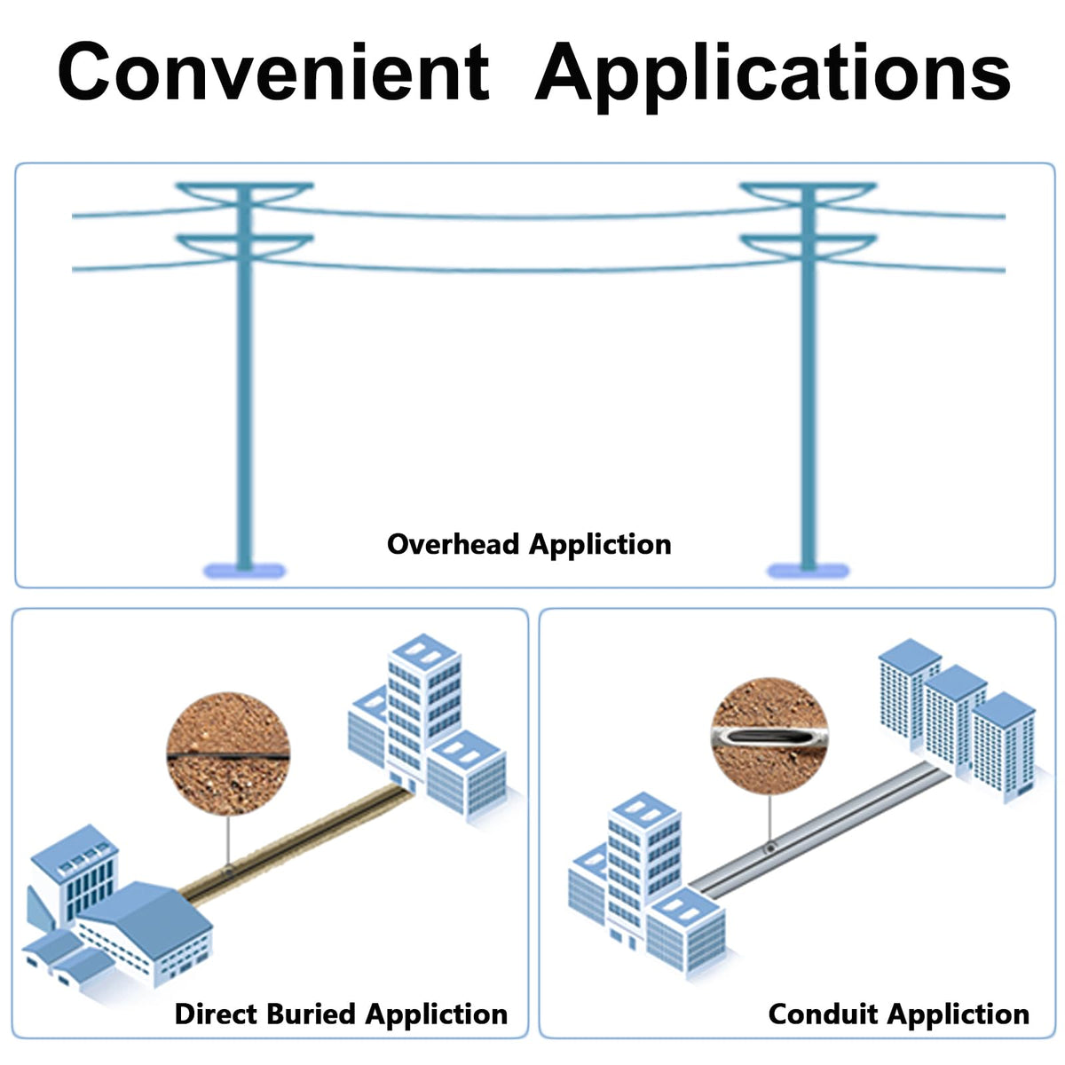 FlyPROFiber LC duplex Uniboot connectors save space in tight racks